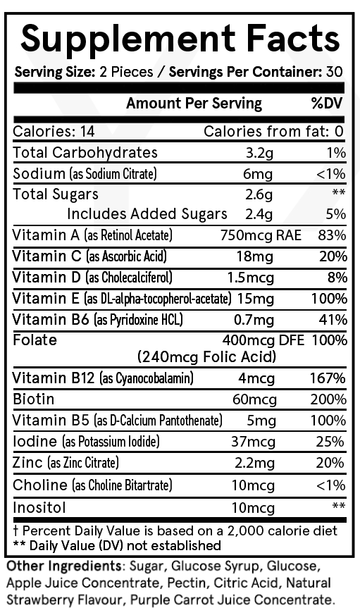 Total Wellness Multivitamin